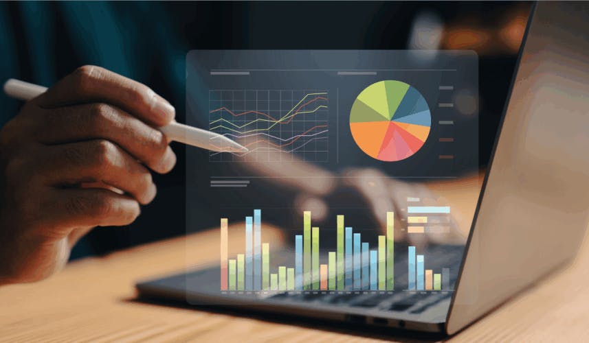 Measuring ROI